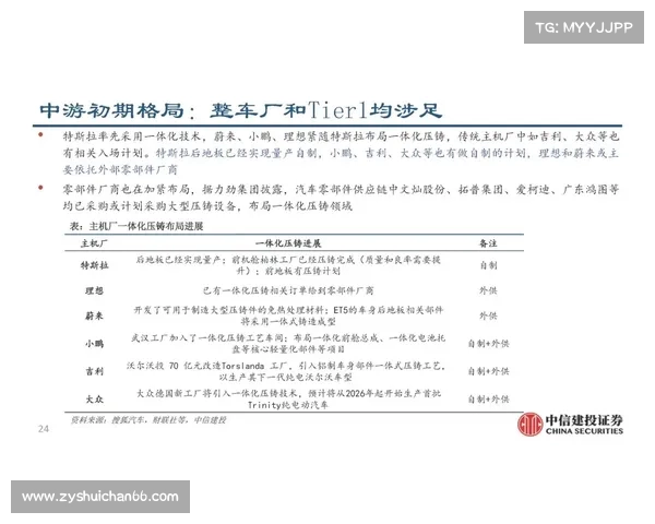 2025年足球转会市场动态分析报告发布会揭示新趋势与投资机会 2025年足球转会市场动态分析报告发布会揭示新趋势与投资机会